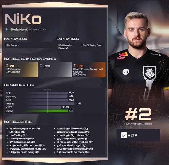 B8 和 Chinggis Warriors 进入 MESA Nomadic Masters 2025 春季季后赛